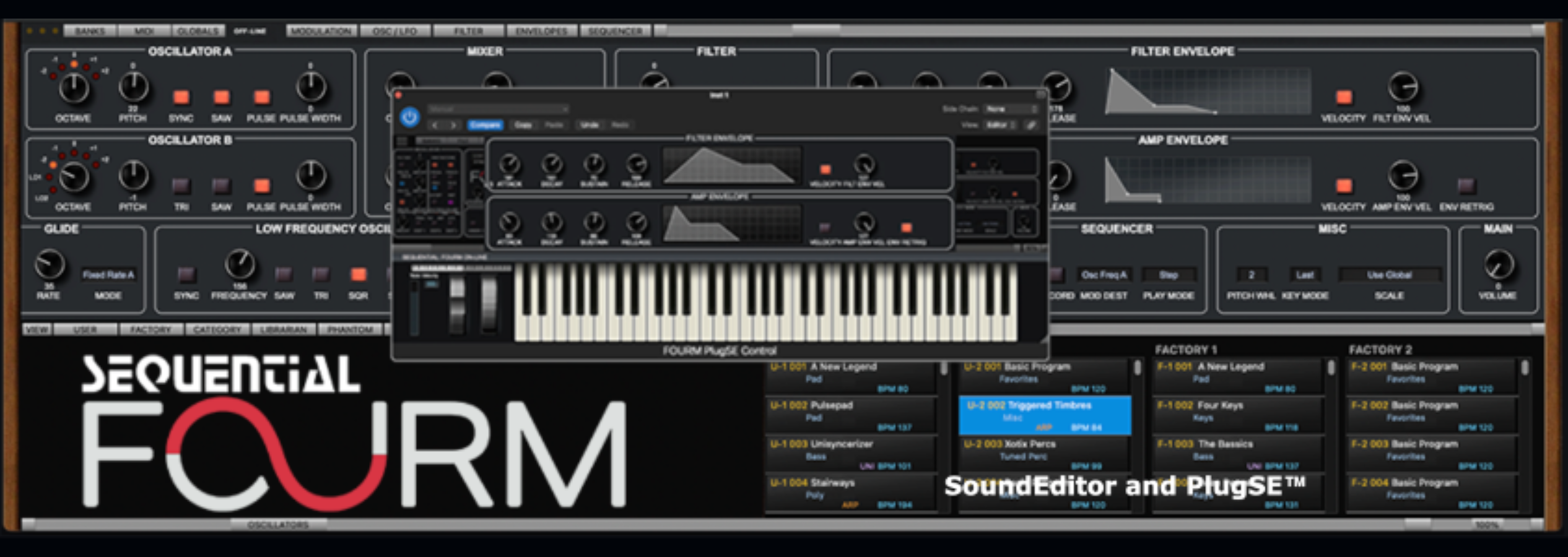 Sequential Fourm
